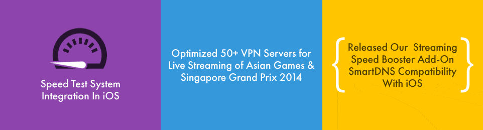 Fastest VPN of 2014