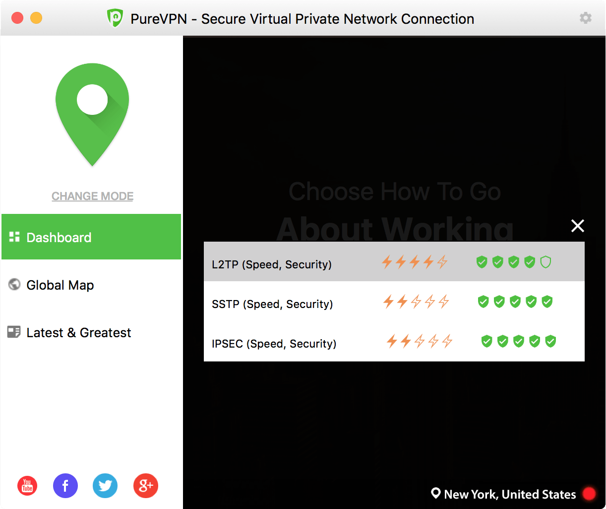 IPSec Protocol Mac