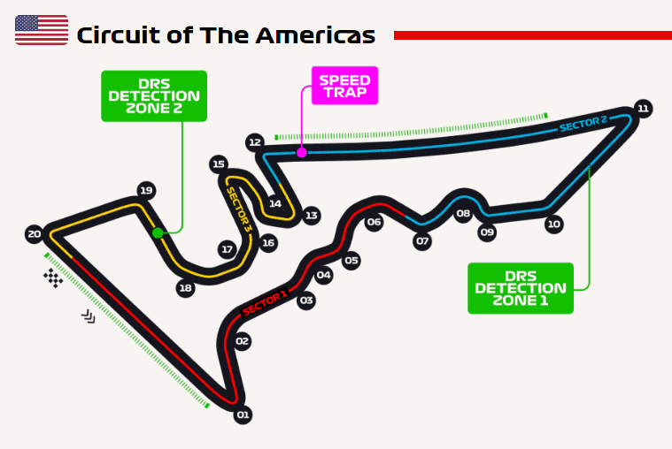 USA Grand Prix