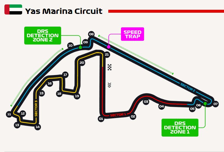 yasmarinacircuit