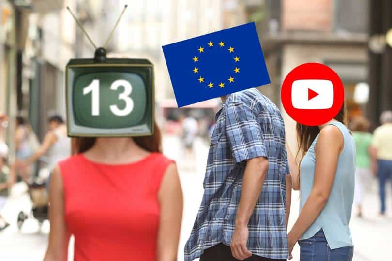 EU Copyright Law: Article 13