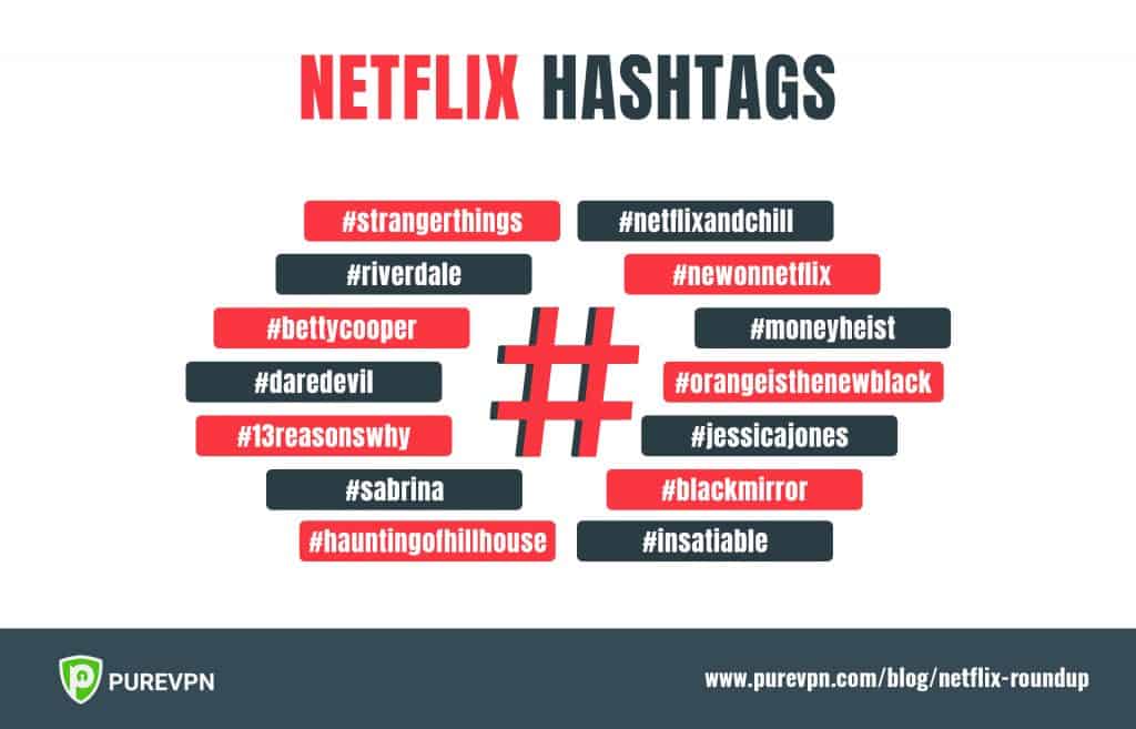 Netflix 2018 Top hashtags 