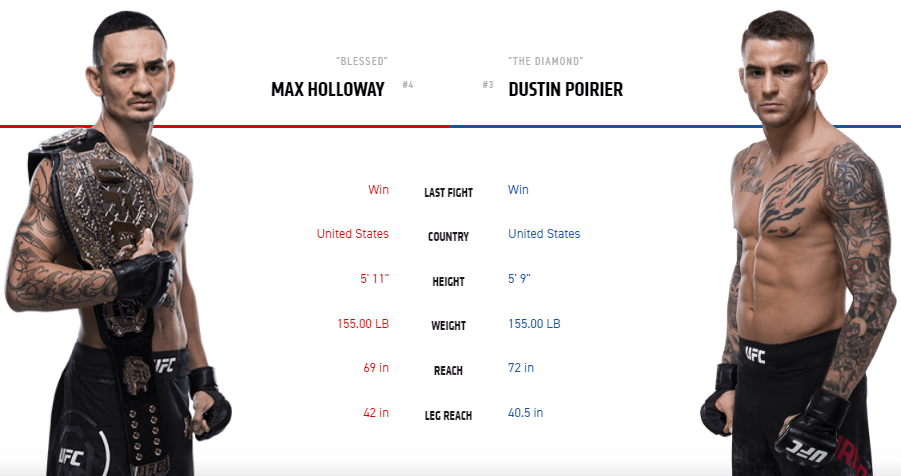 holloway vs poirier