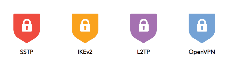 vpn protocols