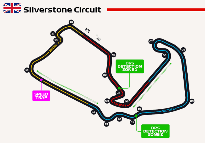 Silverstone Circuit
