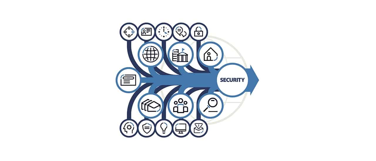cybersecurity