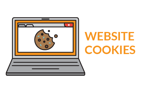 website cookies