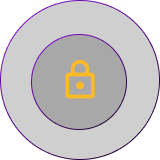 digital foundation