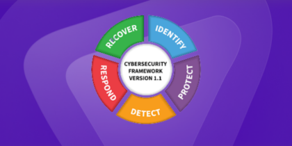 What is the NIST Cybersecurity Framework? Best cybersecurity practices to manage risk