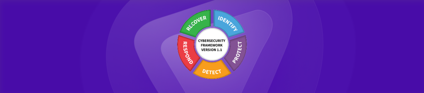 NIST Cybersecurity Framework