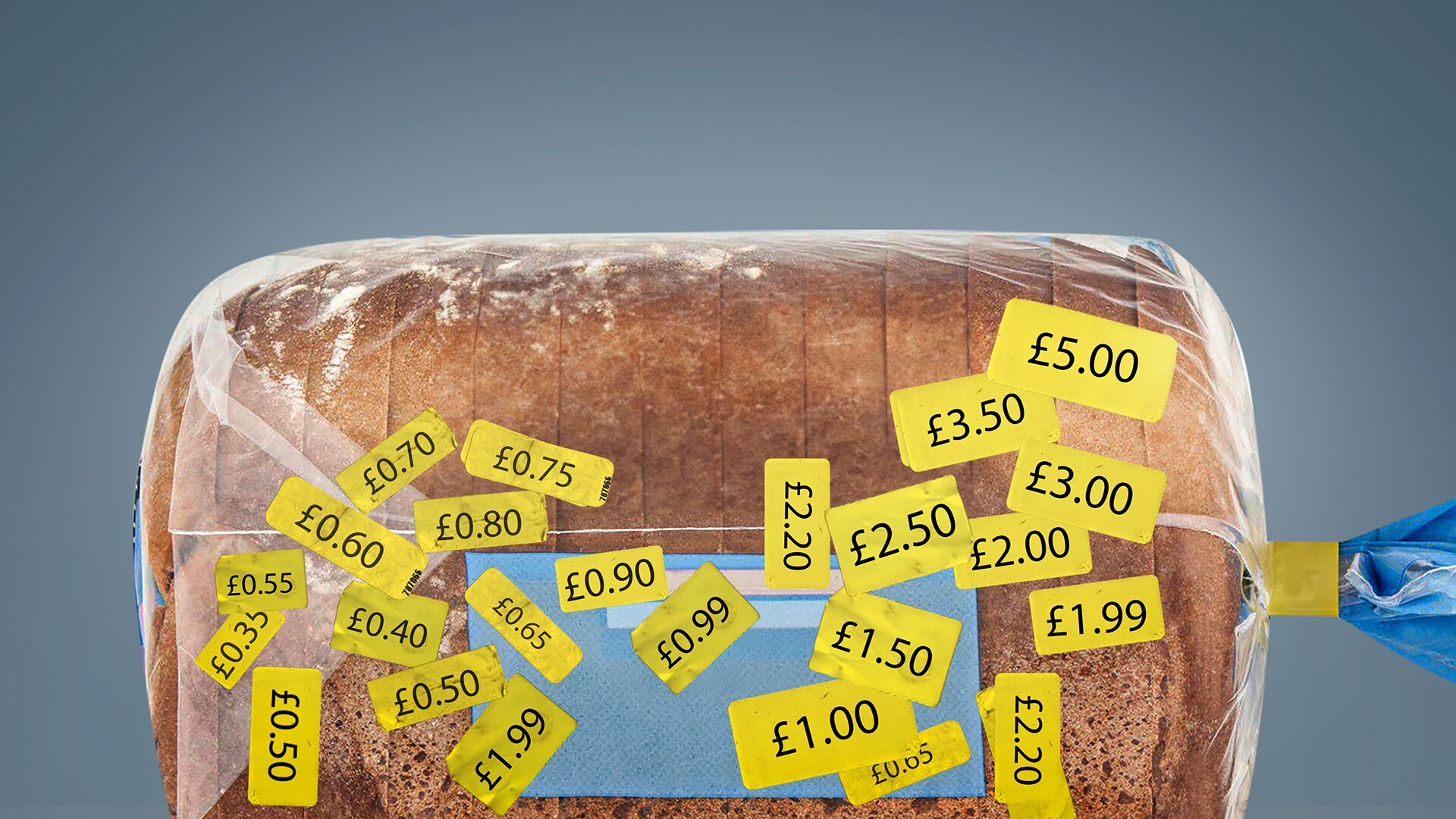 Watch Less for More the Truth About Food Prices in New Zealand