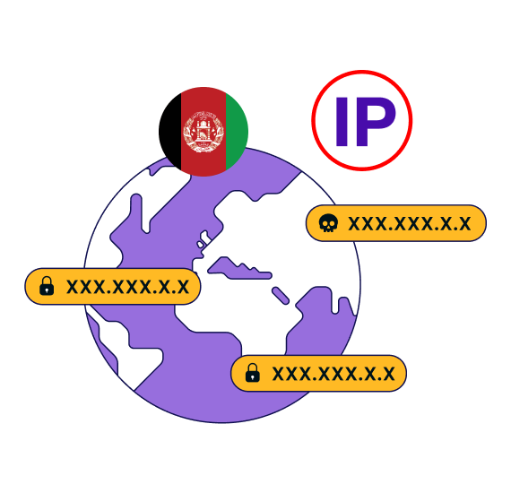 Afghanistan IP Address