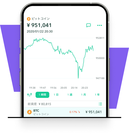 Coincheck Exchange