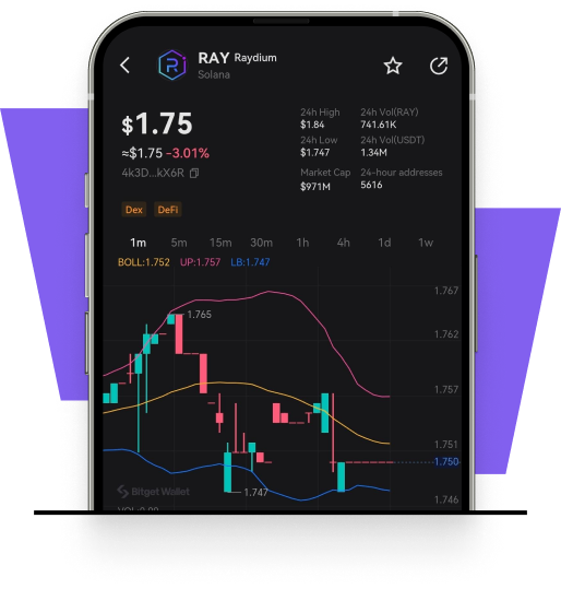 Raydium Exchange