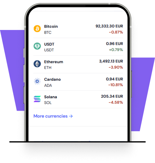 Coinmate Exchange