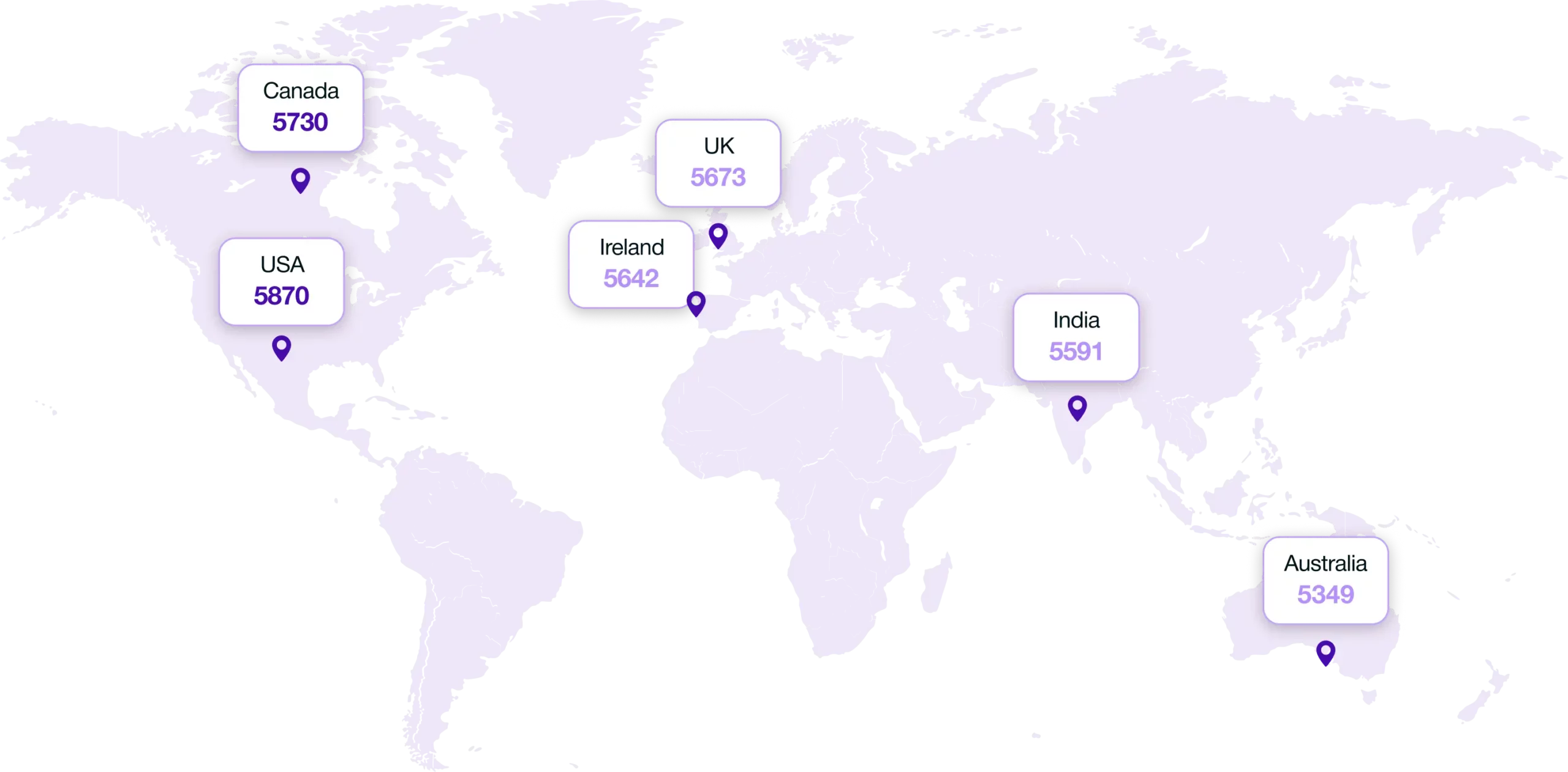 Where Netflix Available