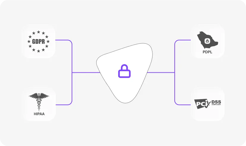 remote-security-box-img