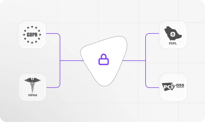 remote-security-box-img