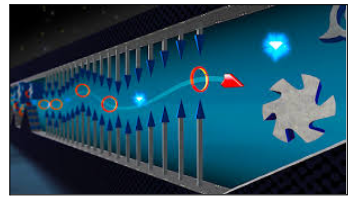 wave road 3d unblocked