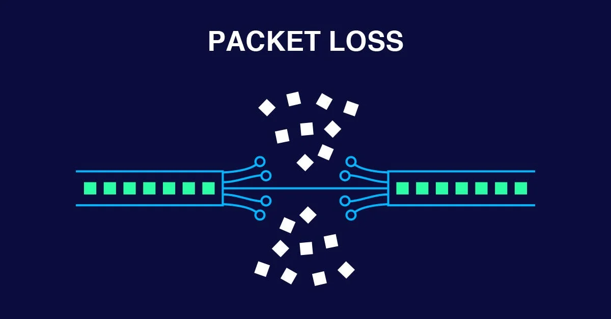 Reduce Packet Loss in Gaming