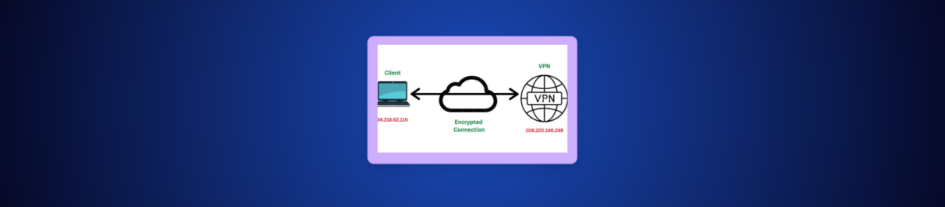 VPNs Encrypt DNS Queries