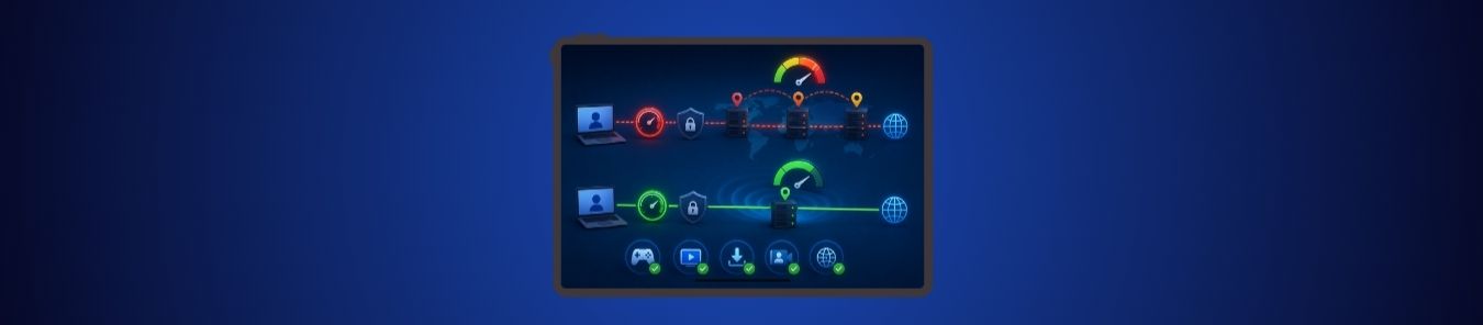 VPN PING