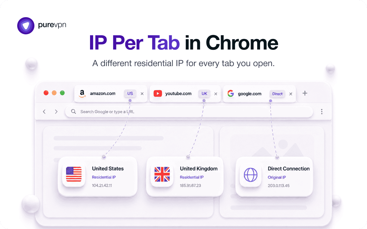 IP Per Tab For Chrome | PureVPN