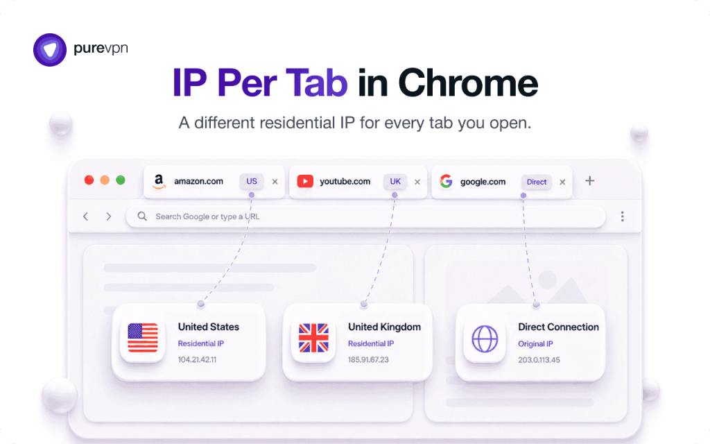 What is the easiest way to isolate IP addresses across Chrome tabs?