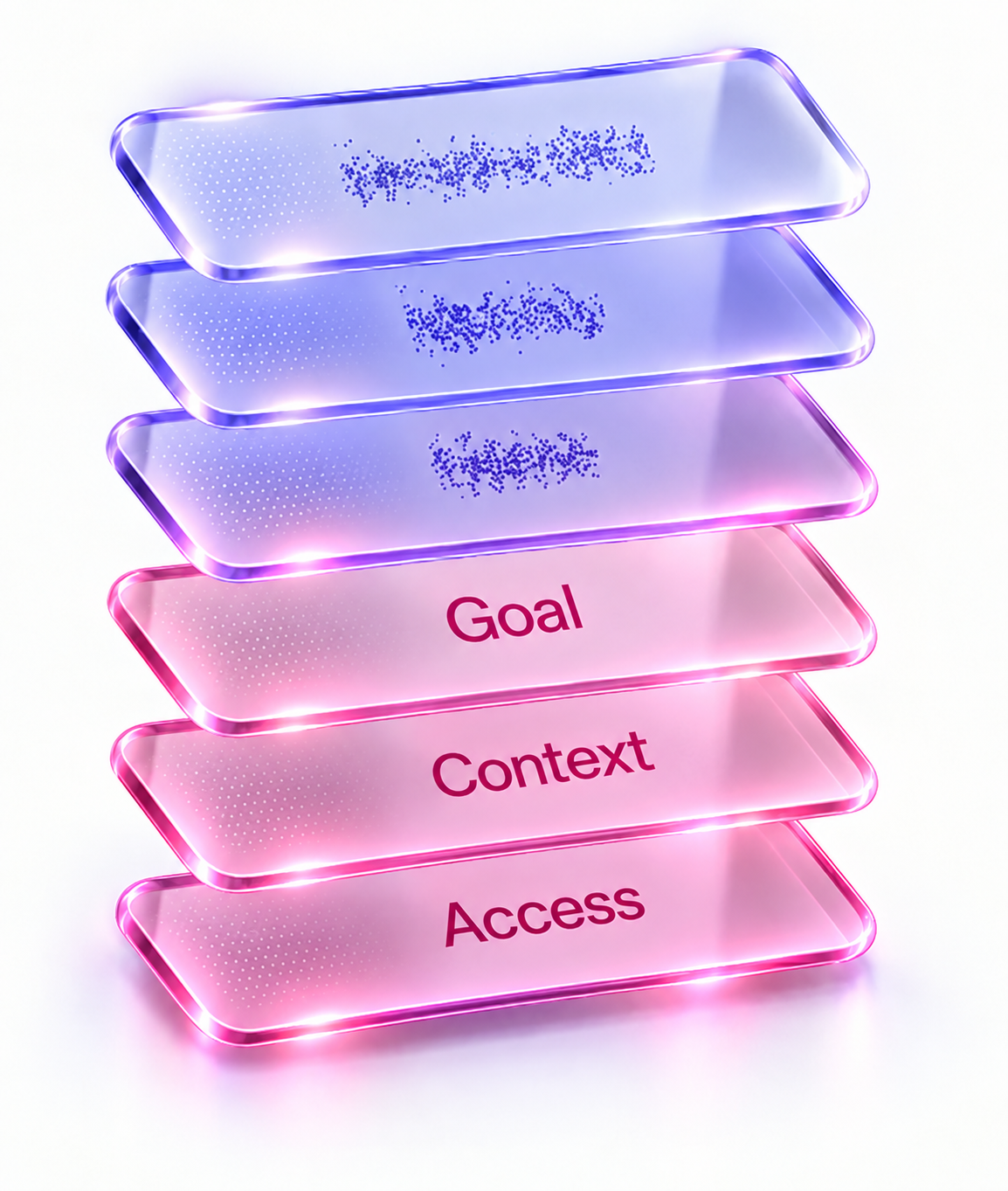 PureLabs Approach input bundle